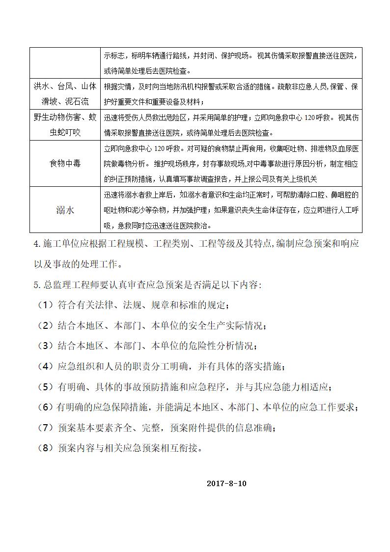 公司项目监理部应急预案方案.doc第8页