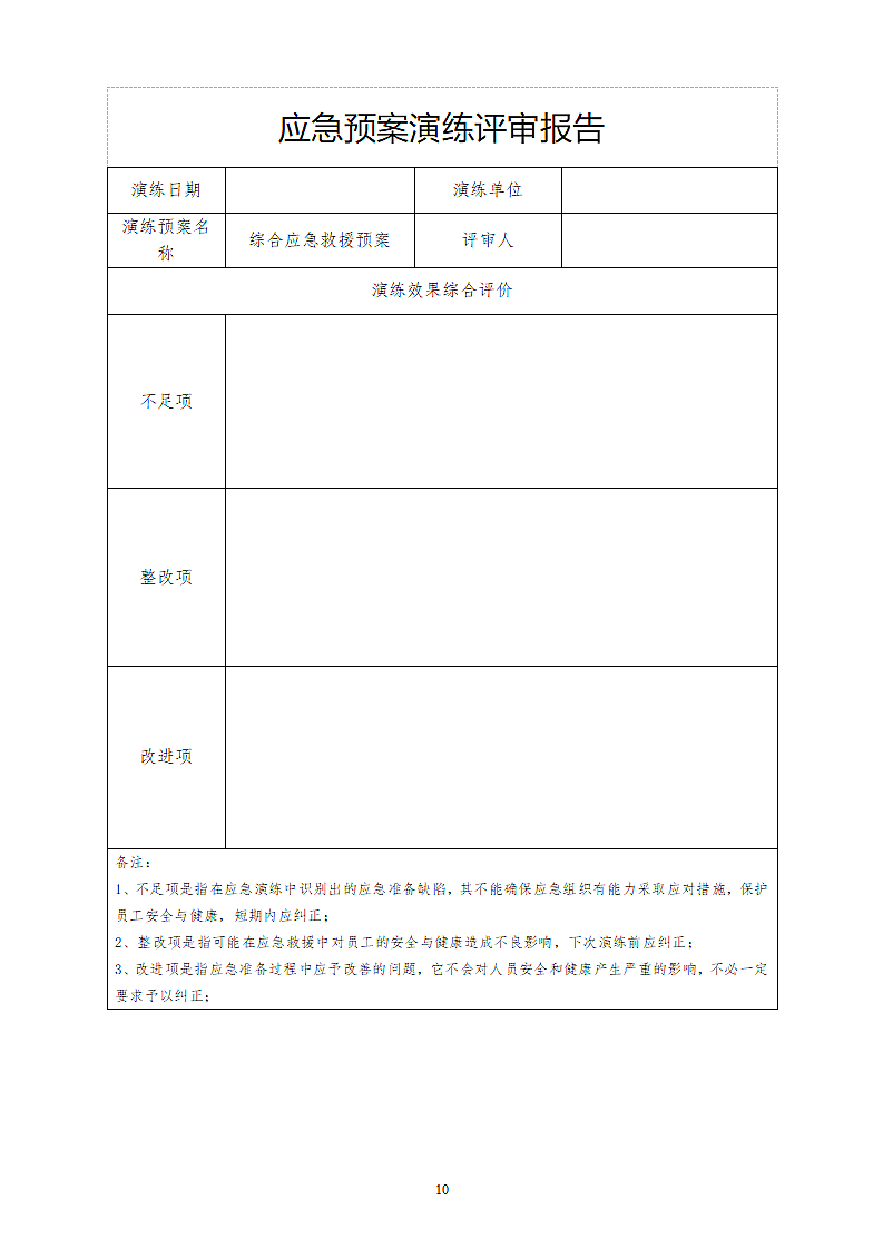 公司年度综合应急预案应急演练方案.docx第10页