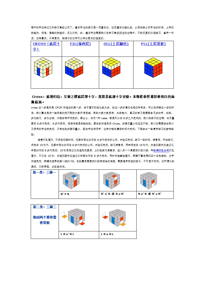 三阶魔方教程第7页