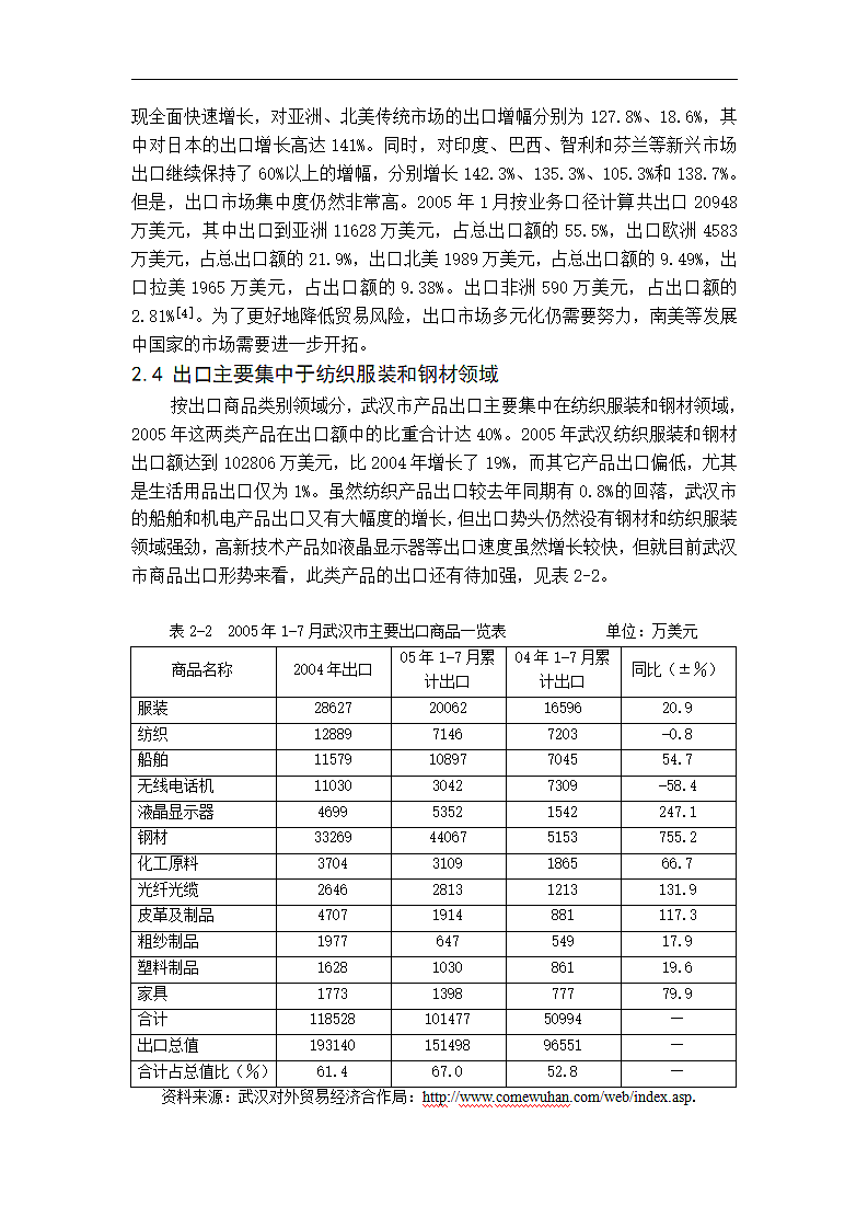 武汉市对外贸易发展问题的研究第9页