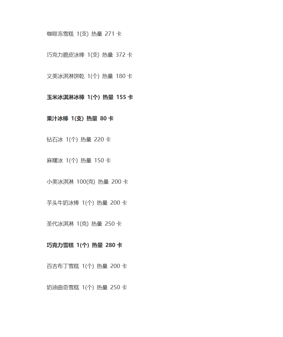 减肥食谱第20页