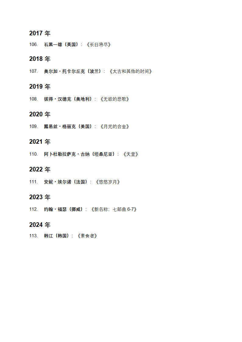 历届诺贝尔文学奖获奖作者及作品第11页