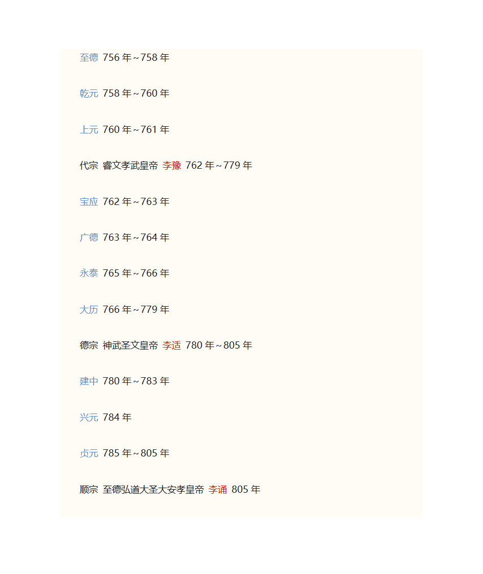 唐朝历史知识第5页