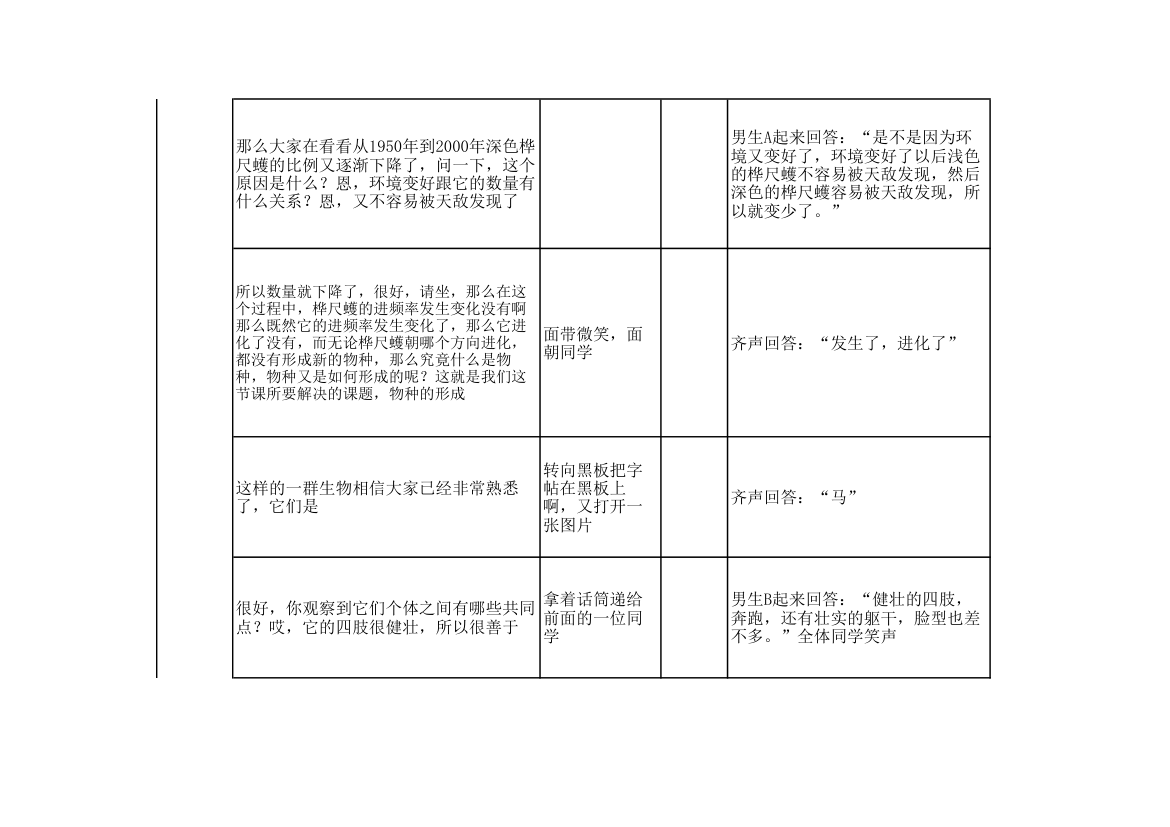 课堂实录格式第2页