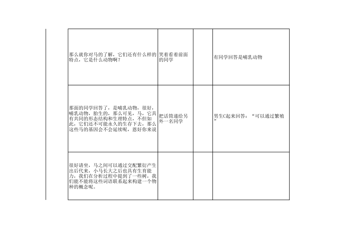 课堂实录格式第3页