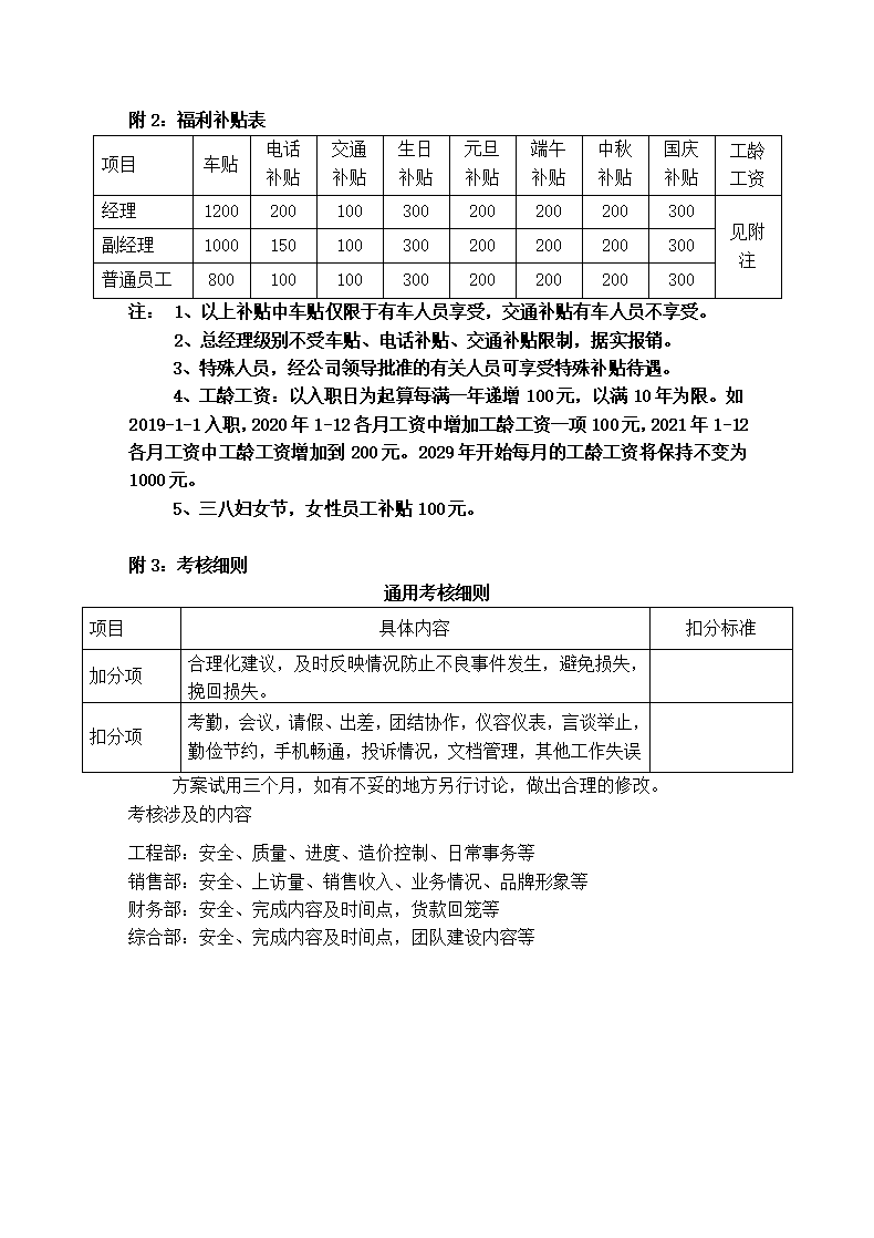 公司薪酬绩效考核方案.docx第5页