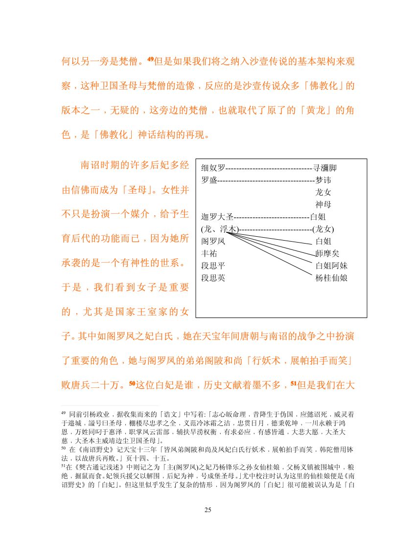 南诏,与大理的王权谱系与婚姻第25页