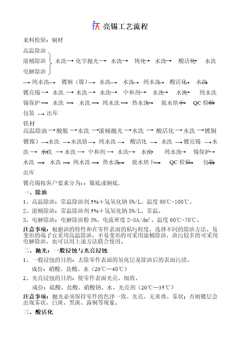 镀锡银工艺流程表第6页