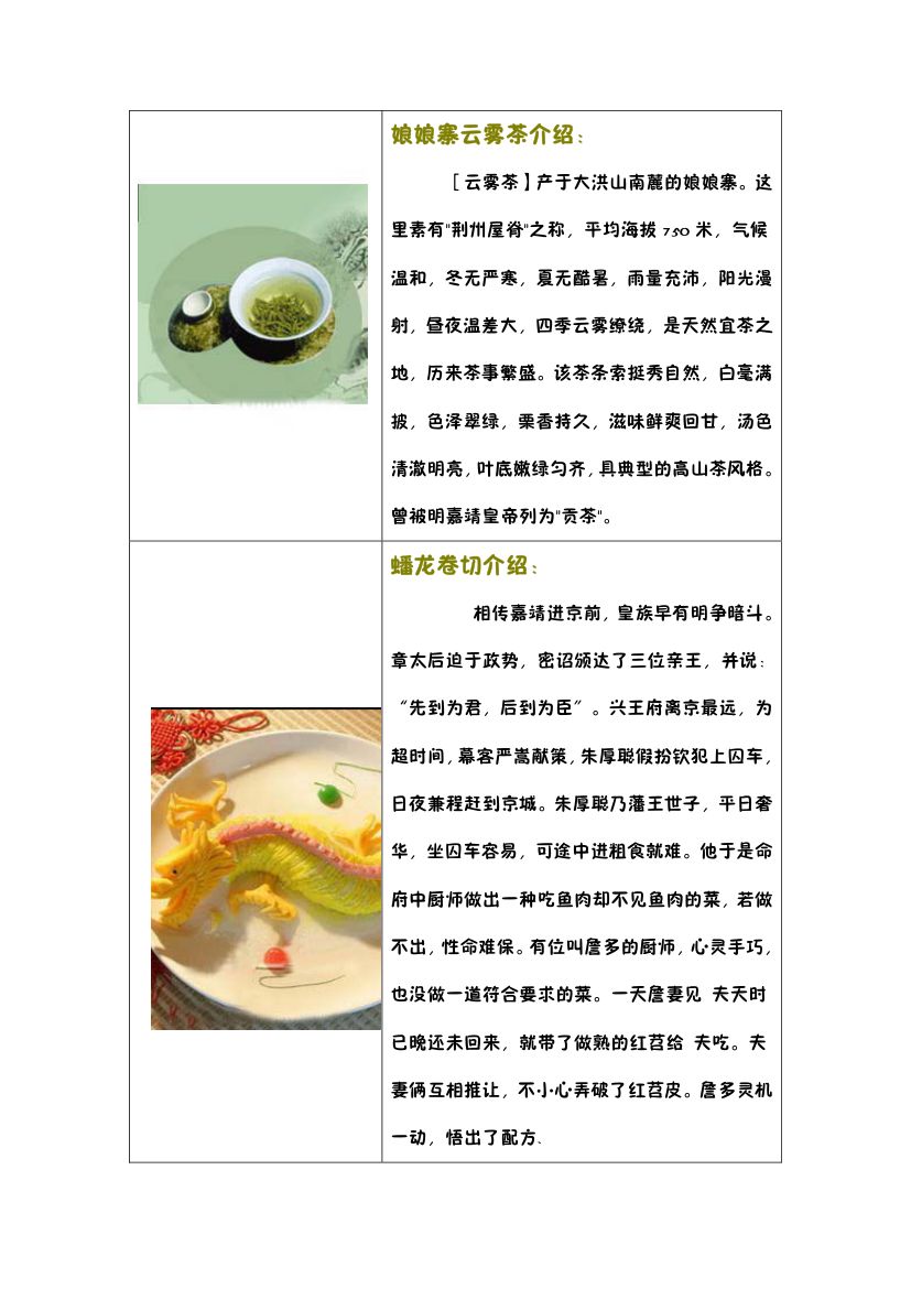 荆门特产,荆门美食,荆门吃喝玩乐第7页