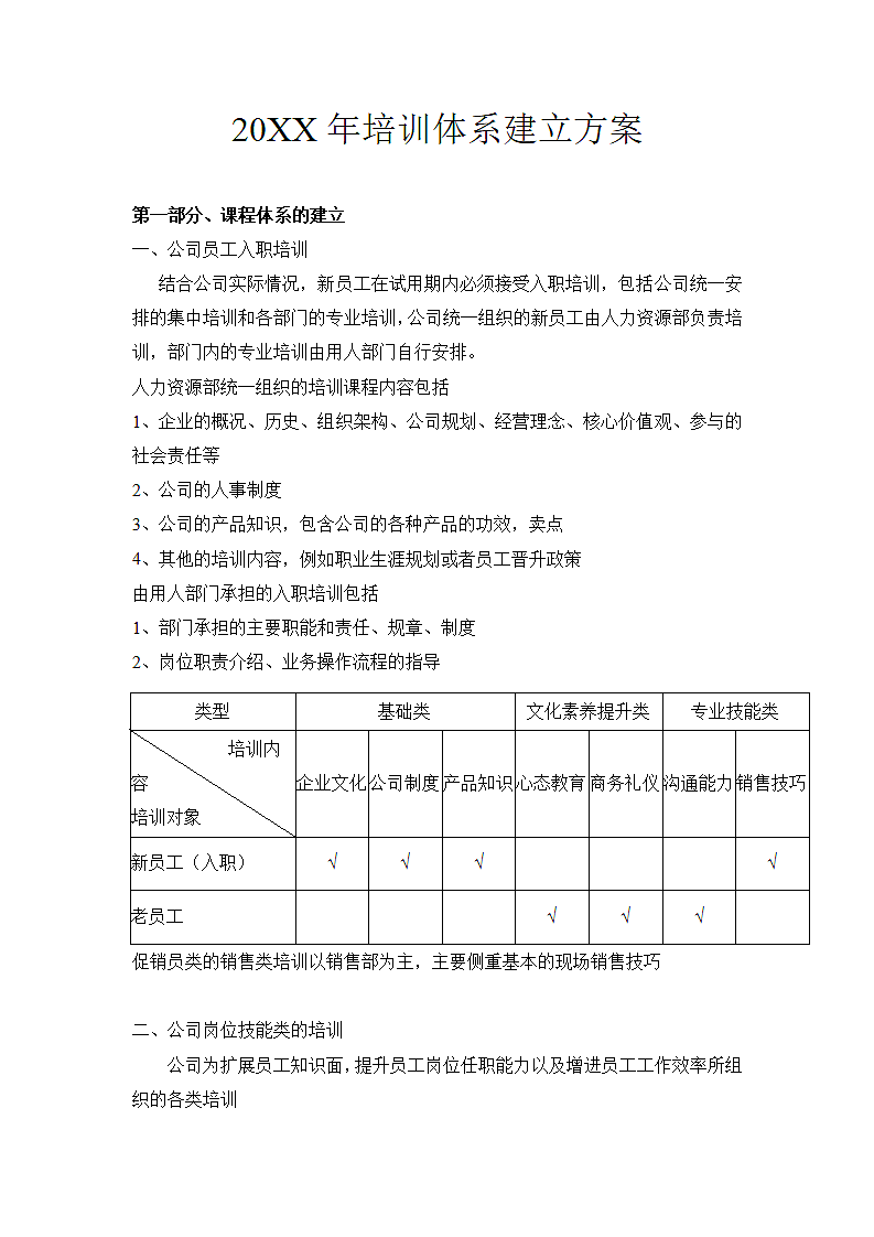 公司培训体系建立方案Word文档.docx第1页