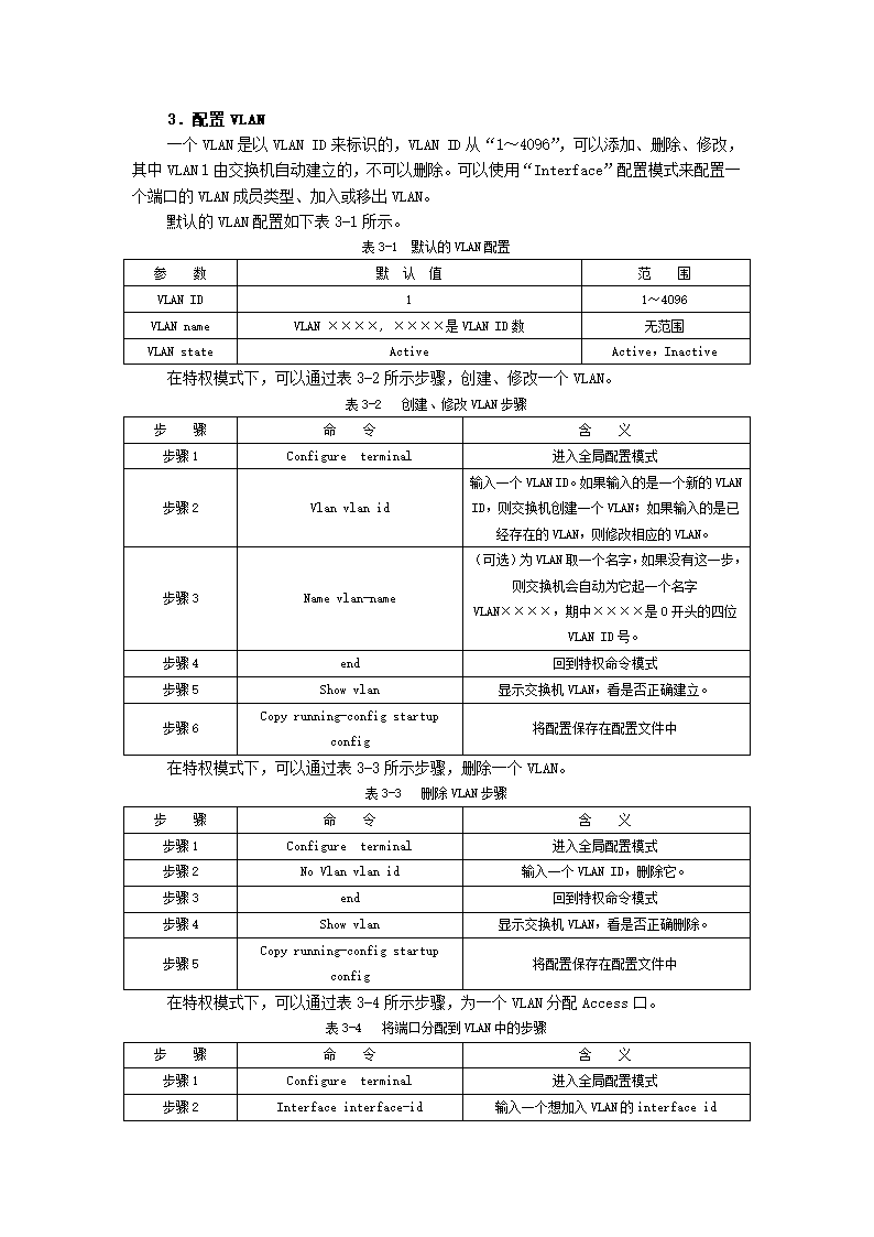 交换机的VLAN配置第5页