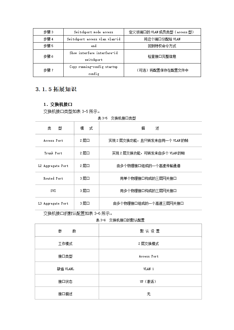 交换机的VLAN配置第6页