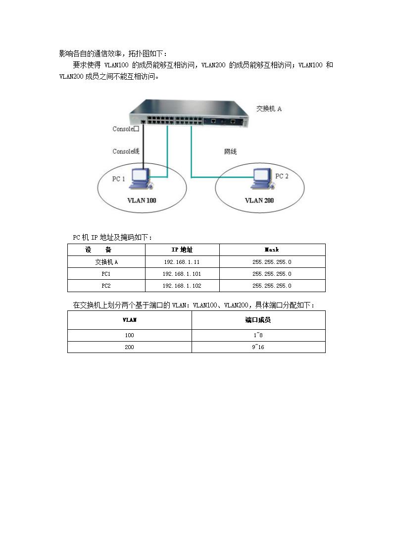 交换机的VLAN配置第23页