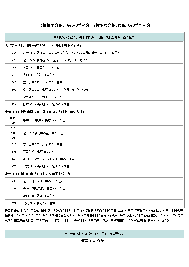 飞机机型介绍第1页