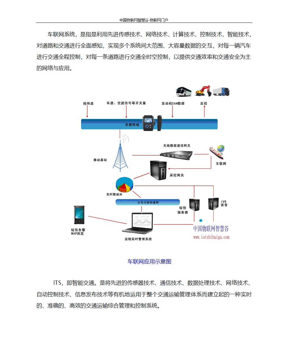 车联网概念：什么是车联网？第3页