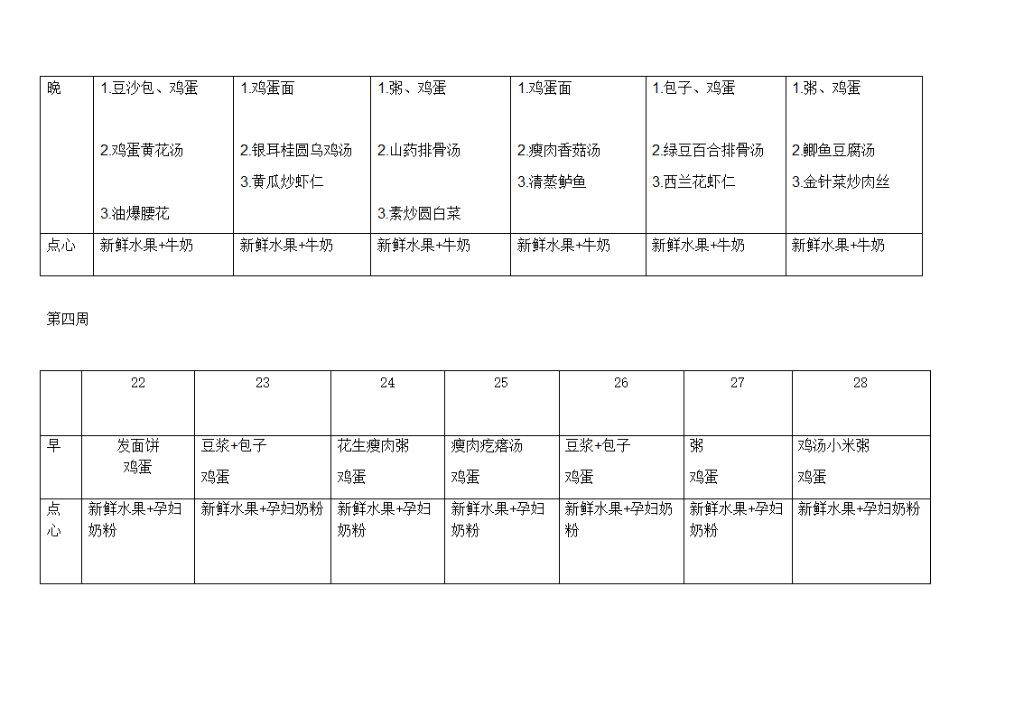 孕妇月子餐第6页