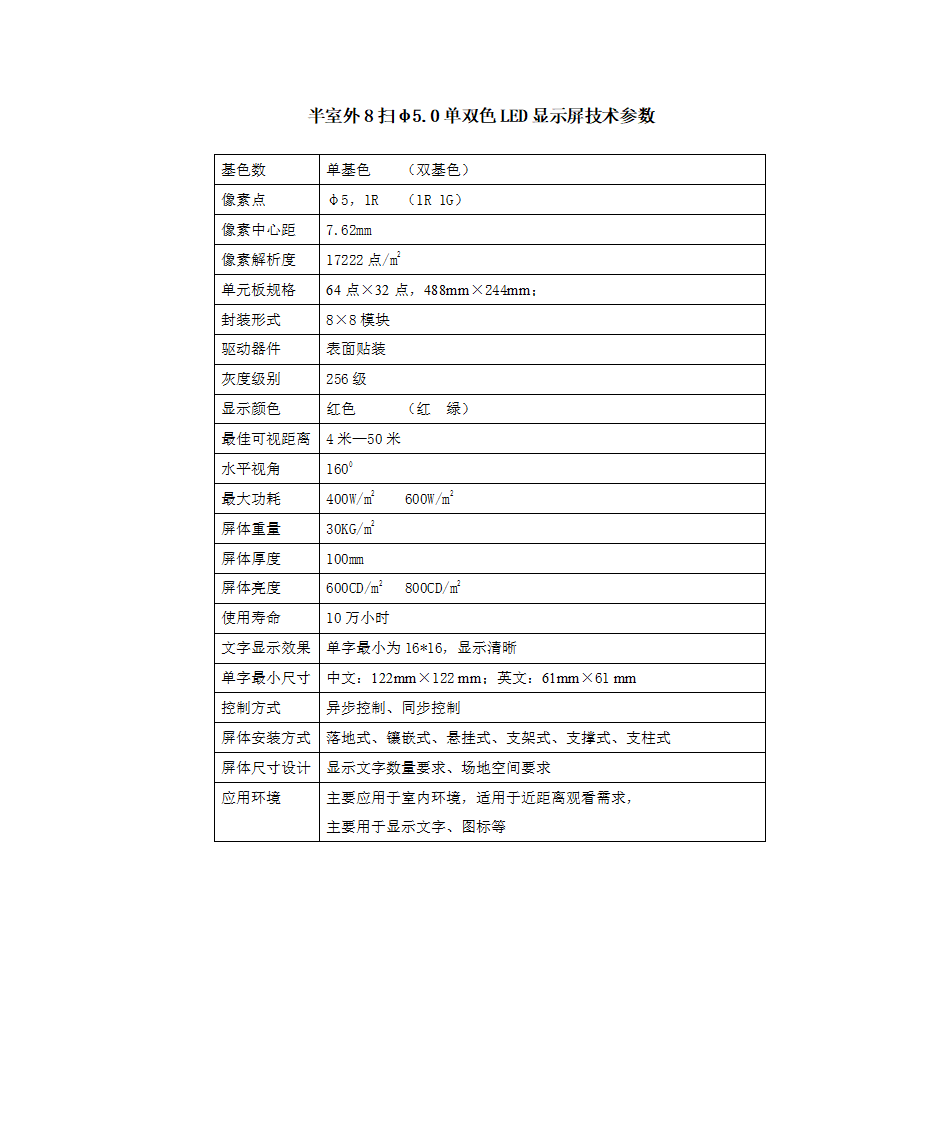 LED显示屏技术参数第2页