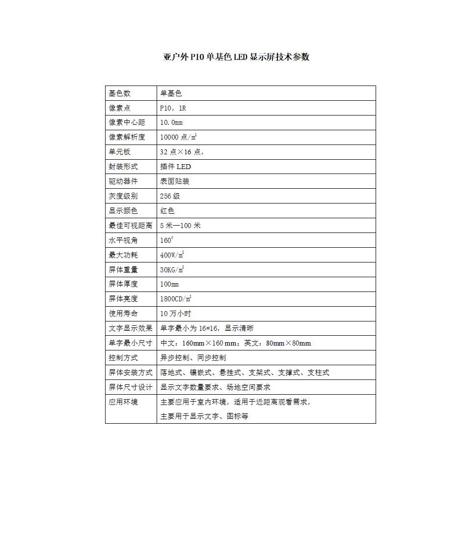 LED显示屏技术参数第8页