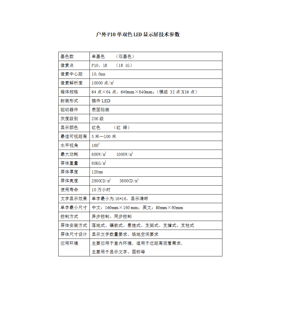 LED显示屏技术参数第9页