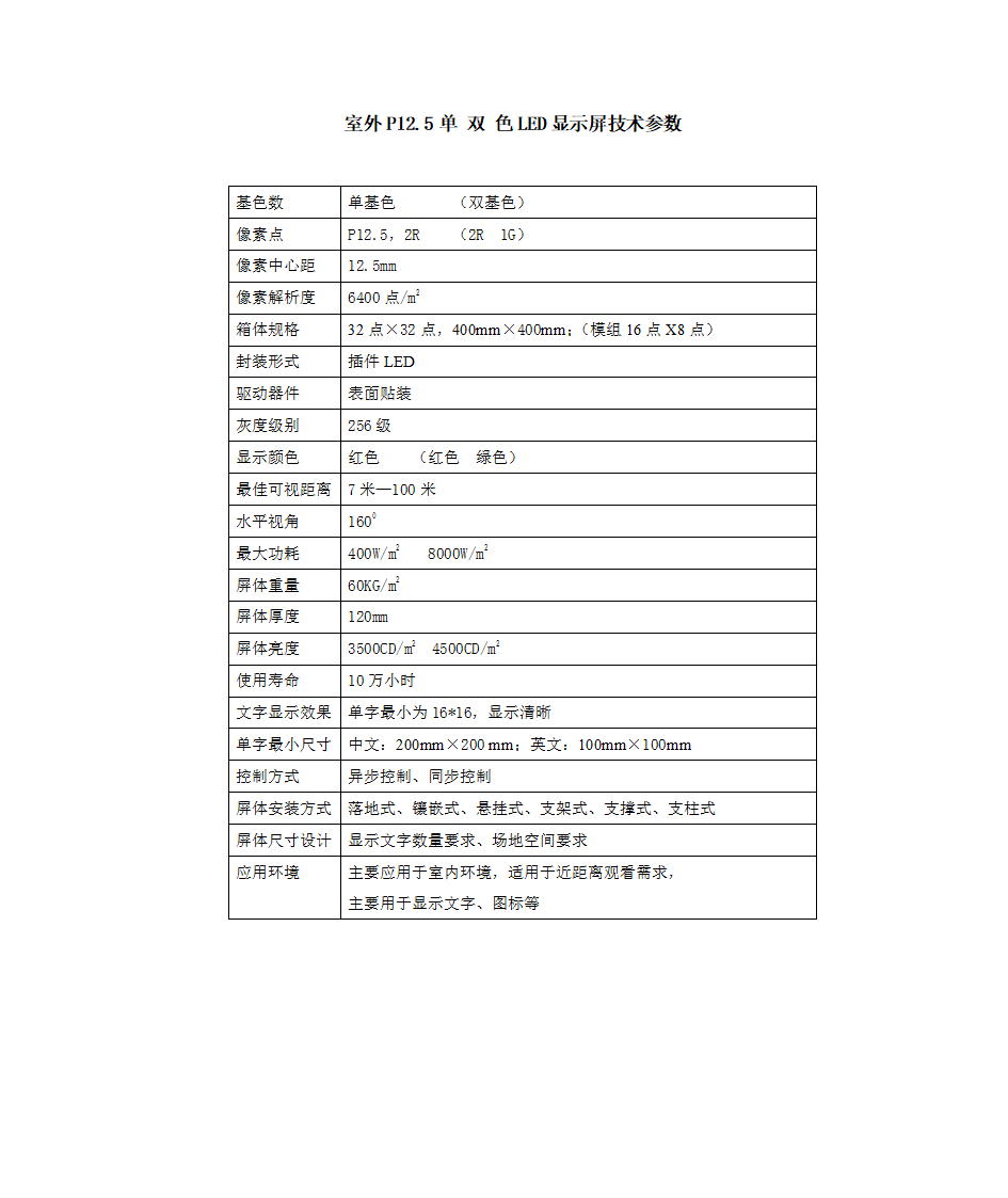 LED显示屏技术参数第10页