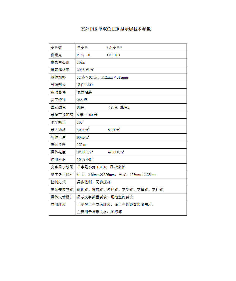 LED显示屏技术参数第11页