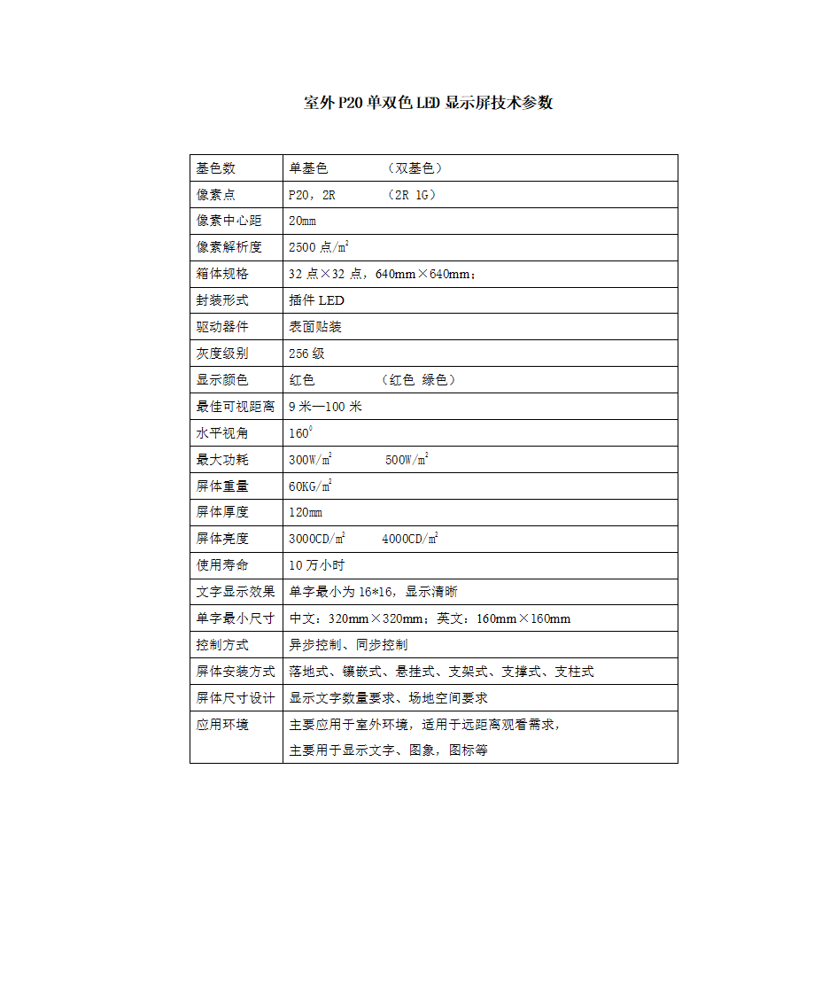 LED显示屏技术参数第12页