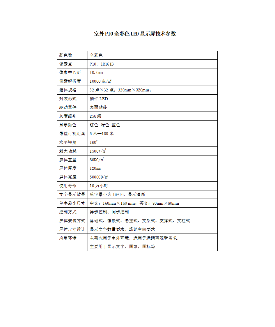 LED显示屏技术参数第13页