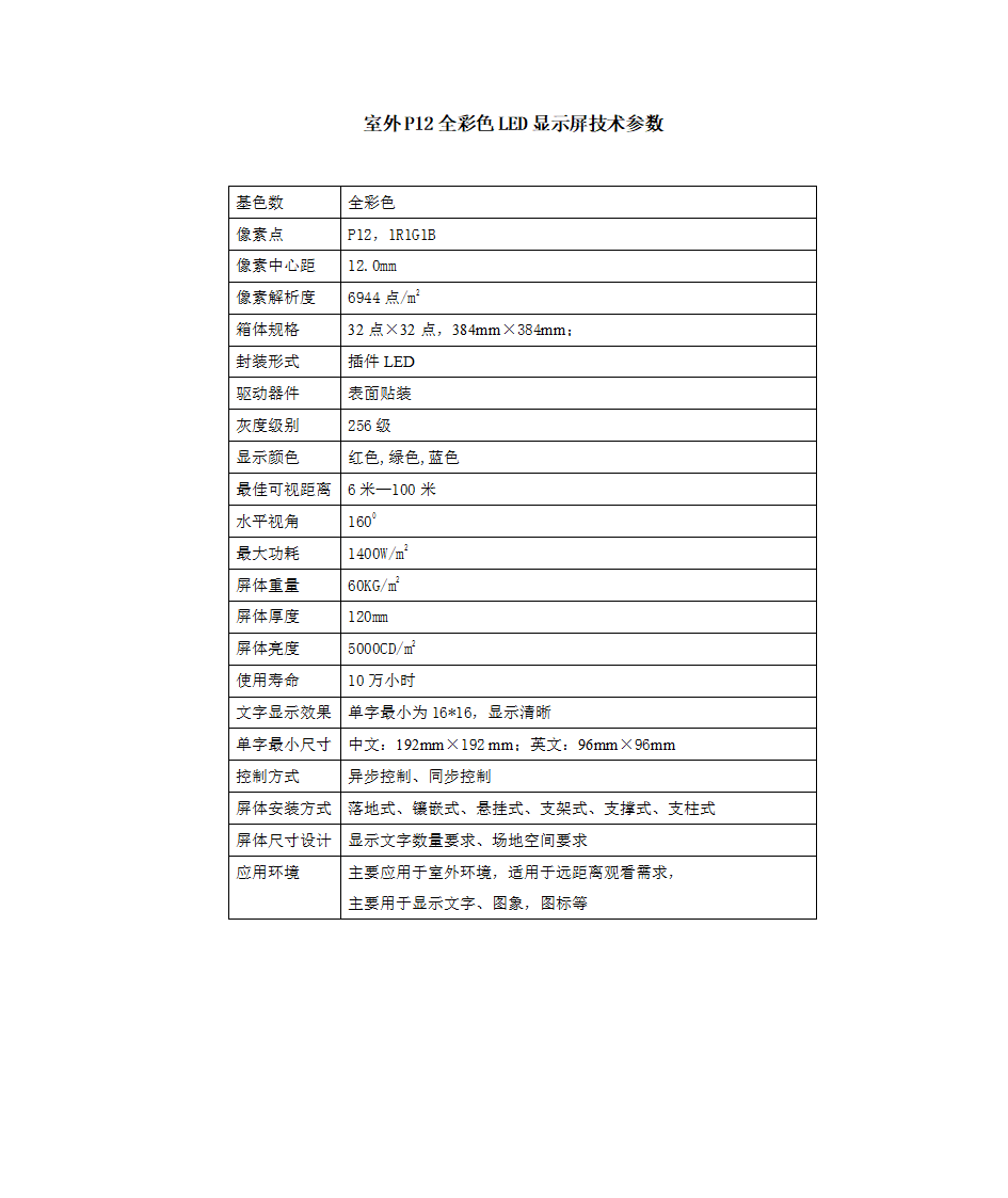 LED显示屏技术参数第14页