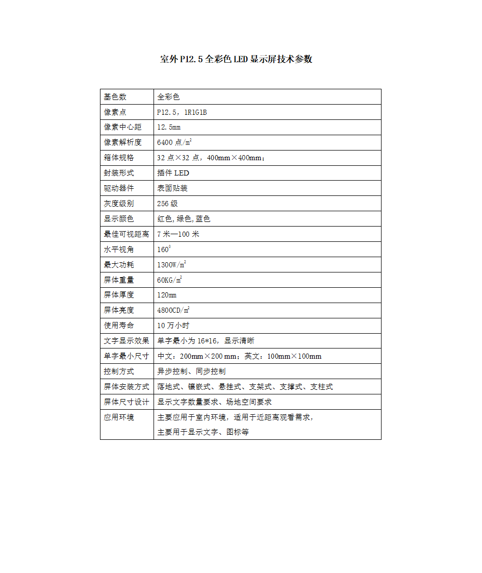 LED显示屏技术参数第15页