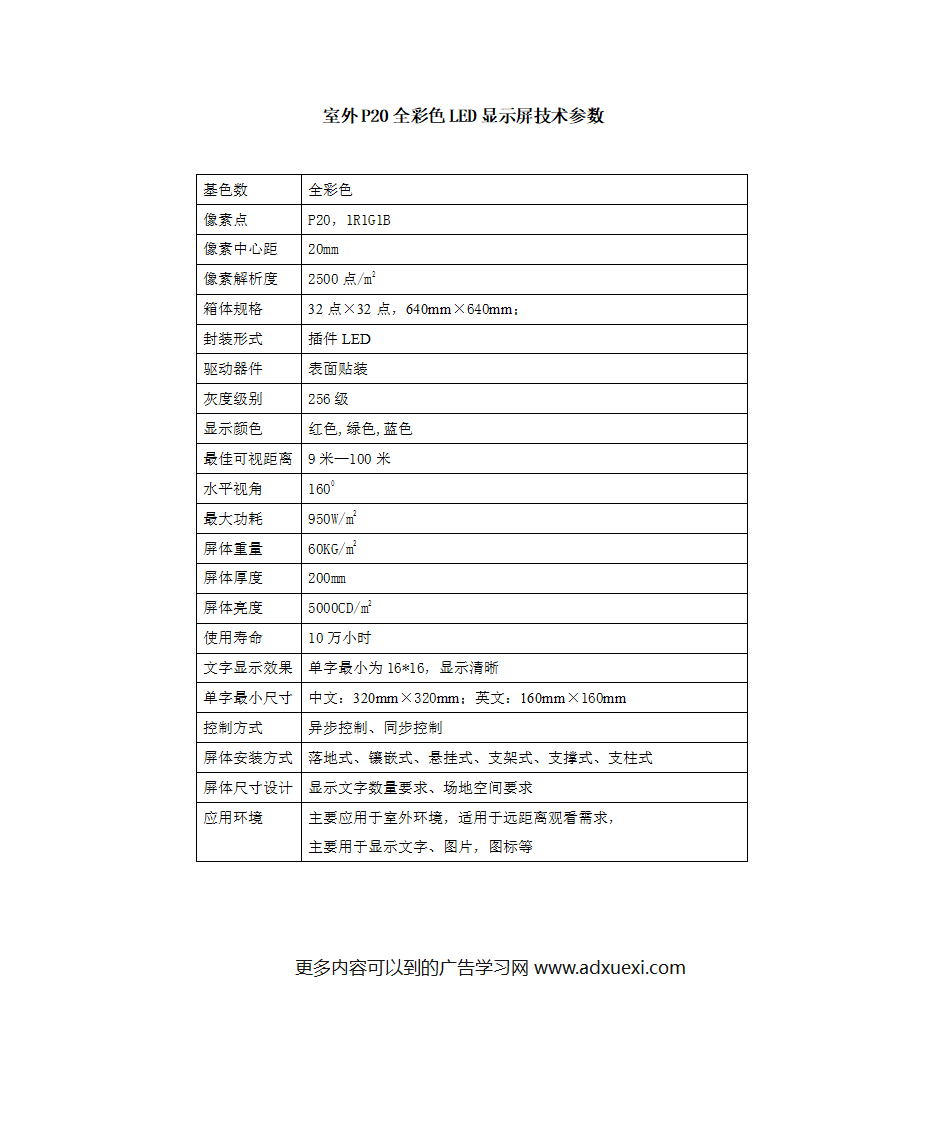 LED显示屏技术参数第17页