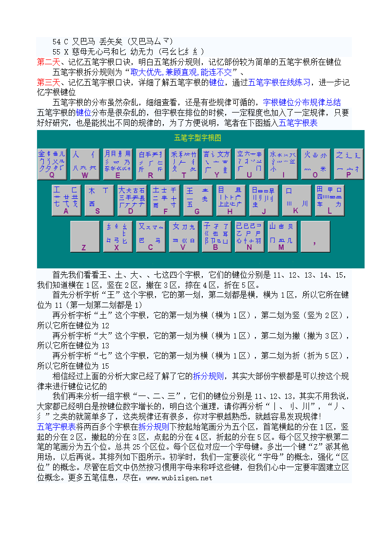 五笔输入法教程-七天学会五笔第2页