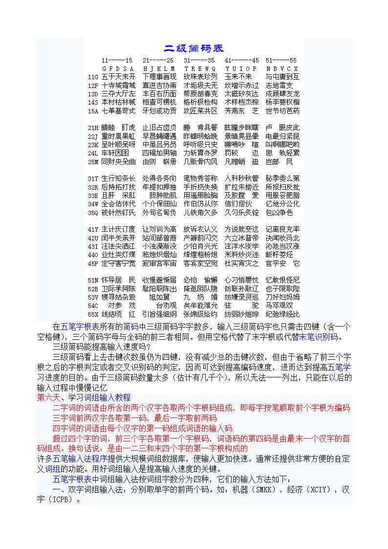 五笔输入法教程-七天学会五笔第7页