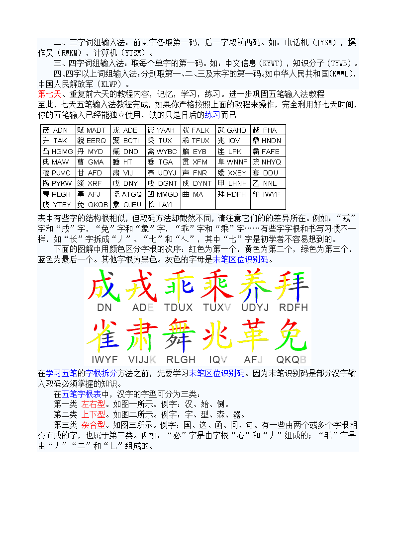 五笔输入法教程-七天学会五笔第8页