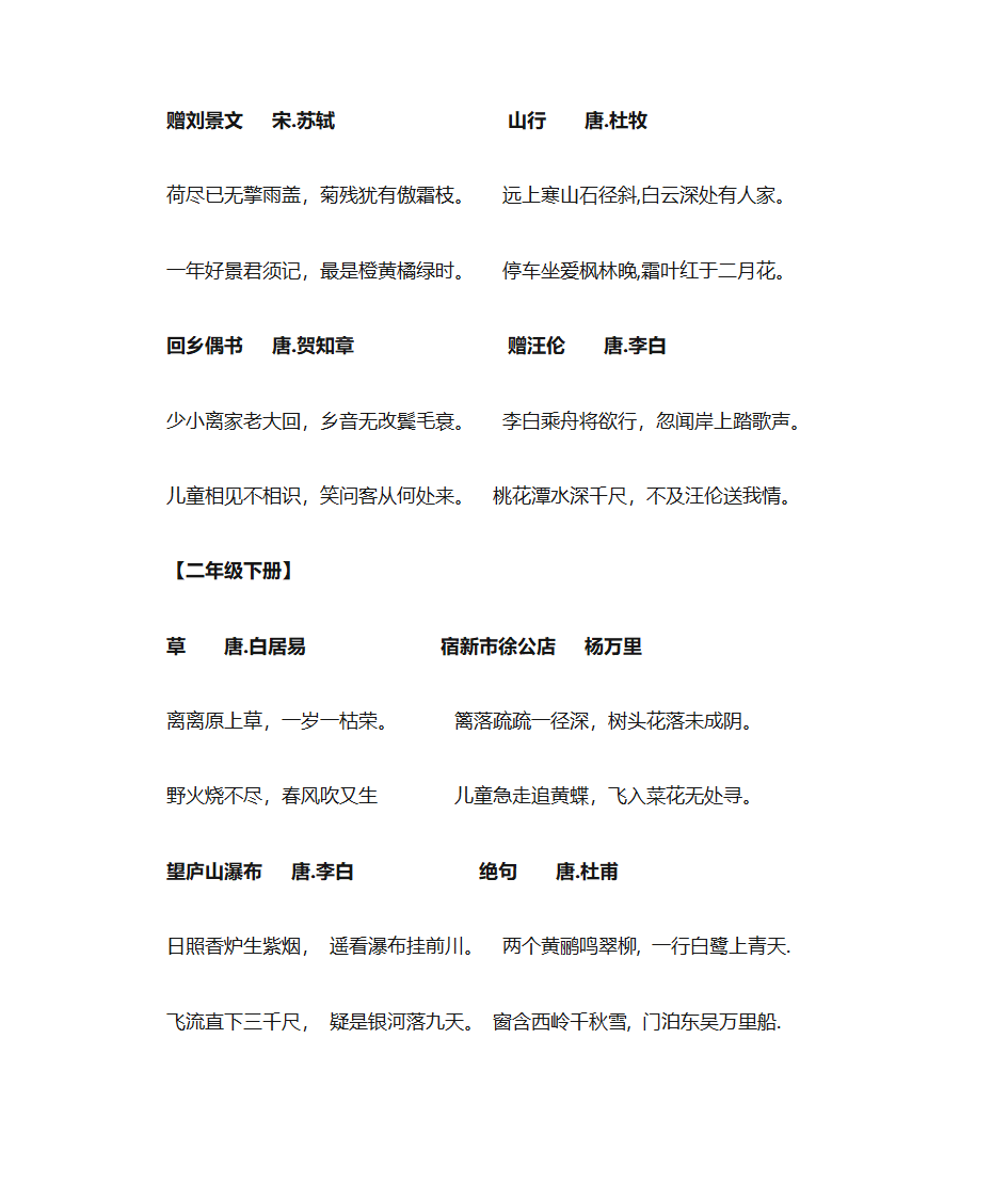 小学古诗大全第2页