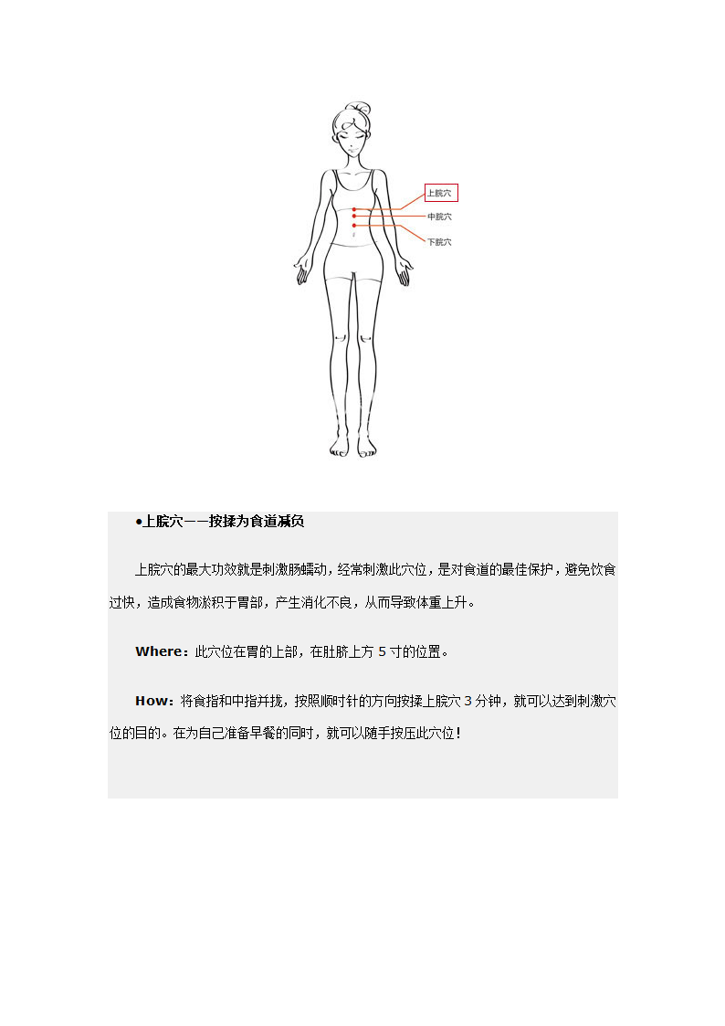 减肥穴位第2页