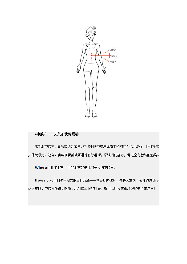 减肥穴位第3页