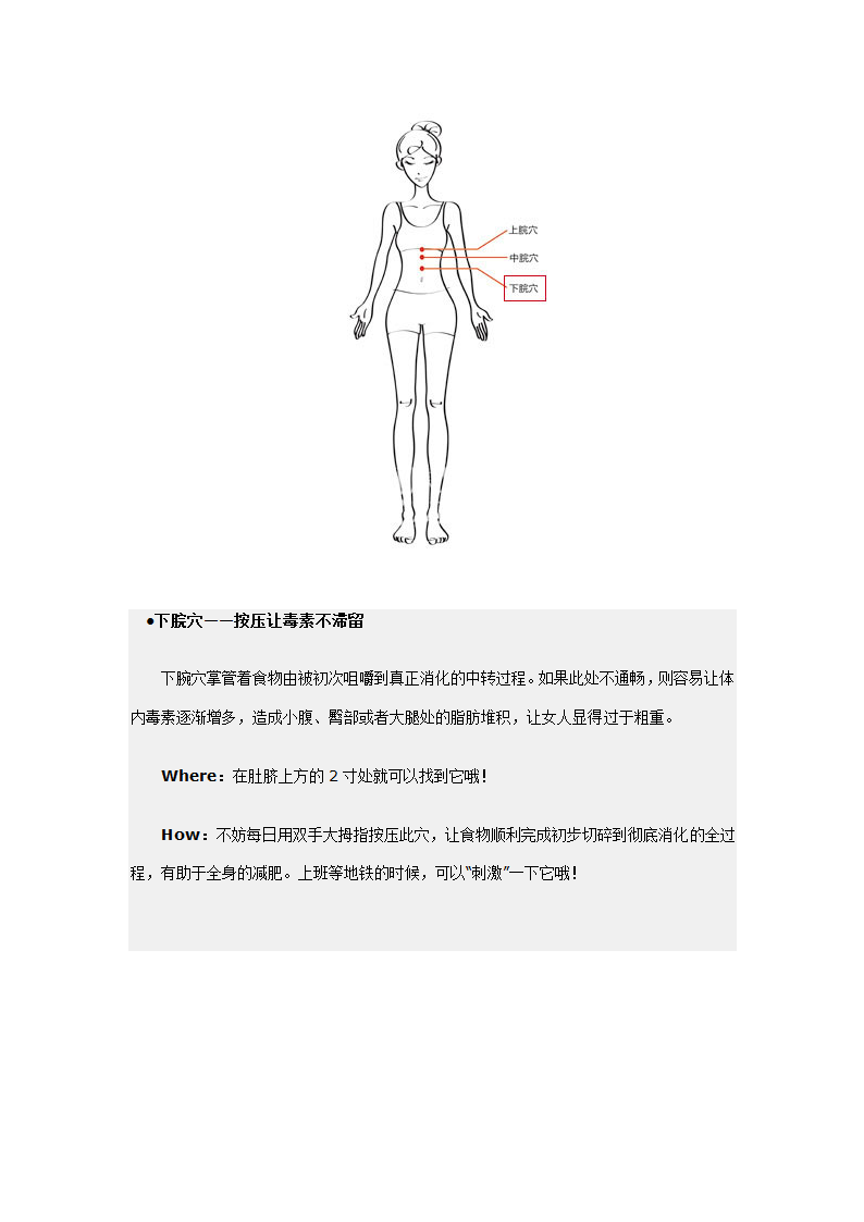 减肥穴位第4页