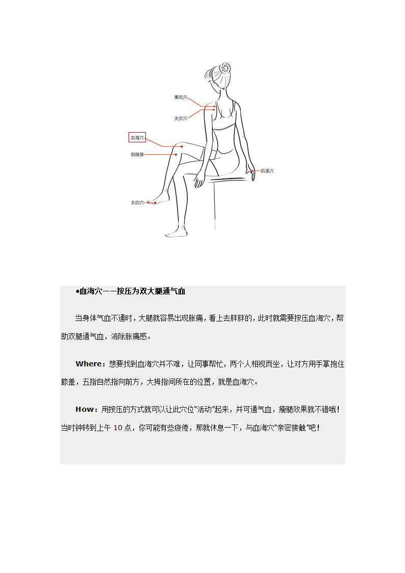 减肥穴位第7页