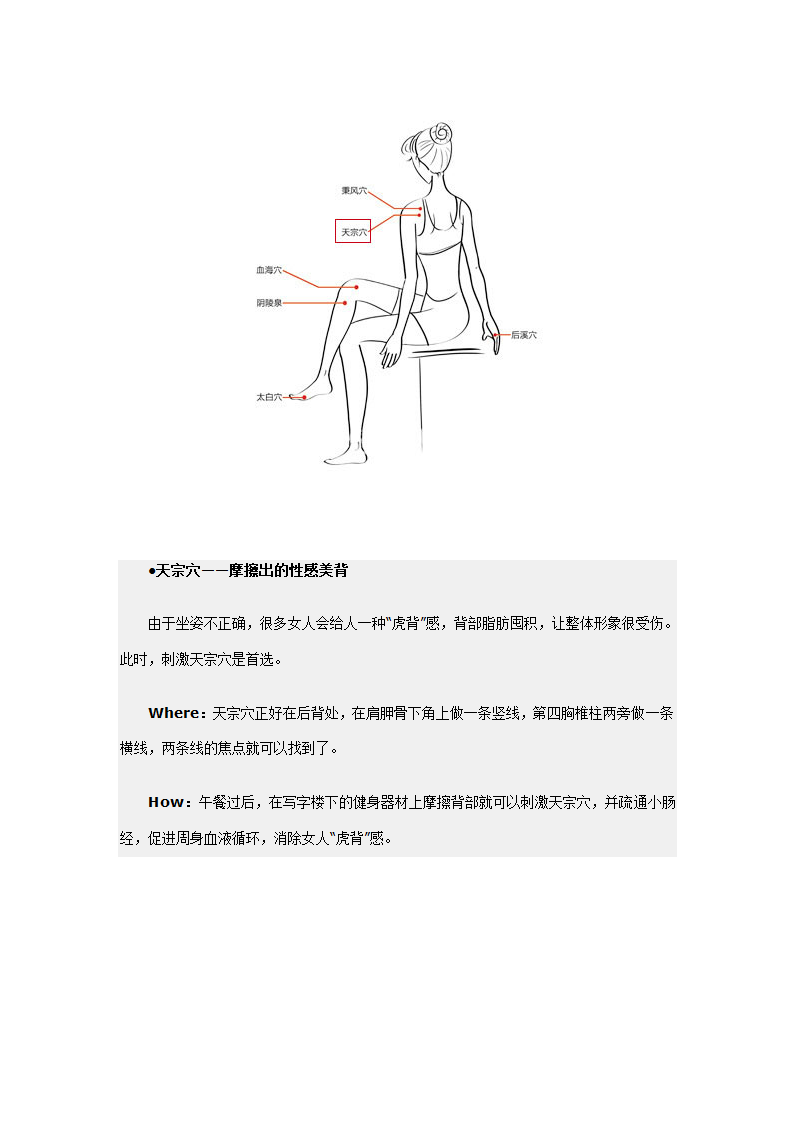 减肥穴位第9页