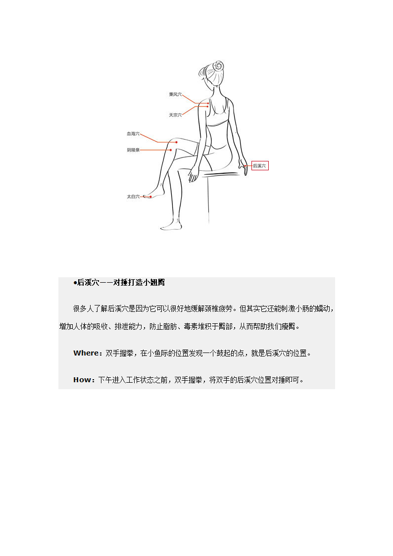 减肥穴位第10页