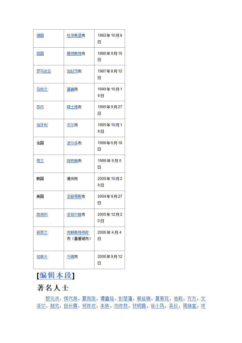 武汉简介第28页