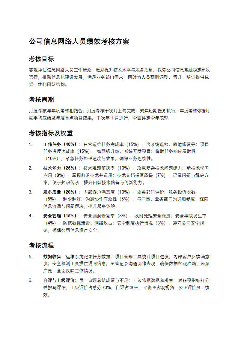 【公司信息网络人员绩效考核方案】