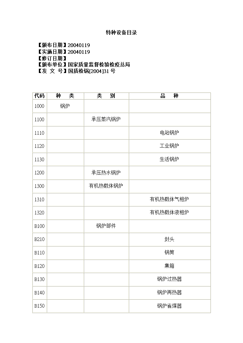 特种设备目录