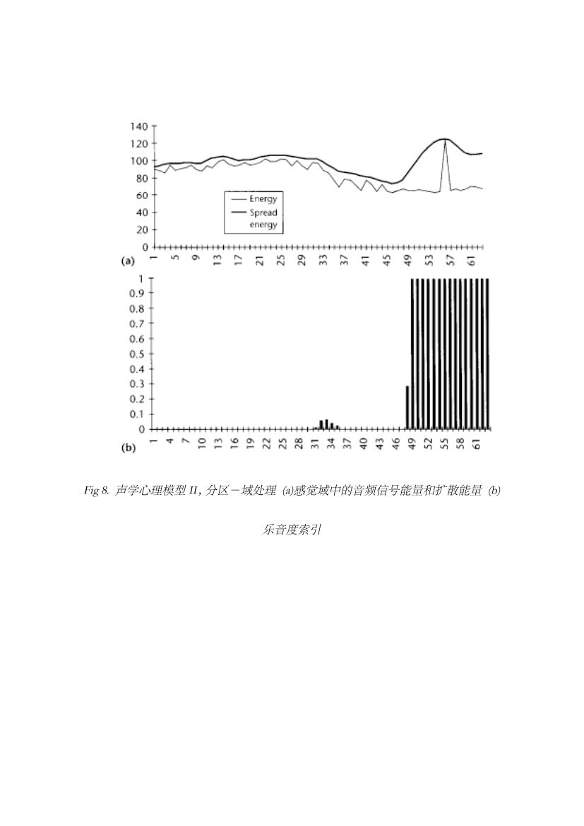 MP3第21页