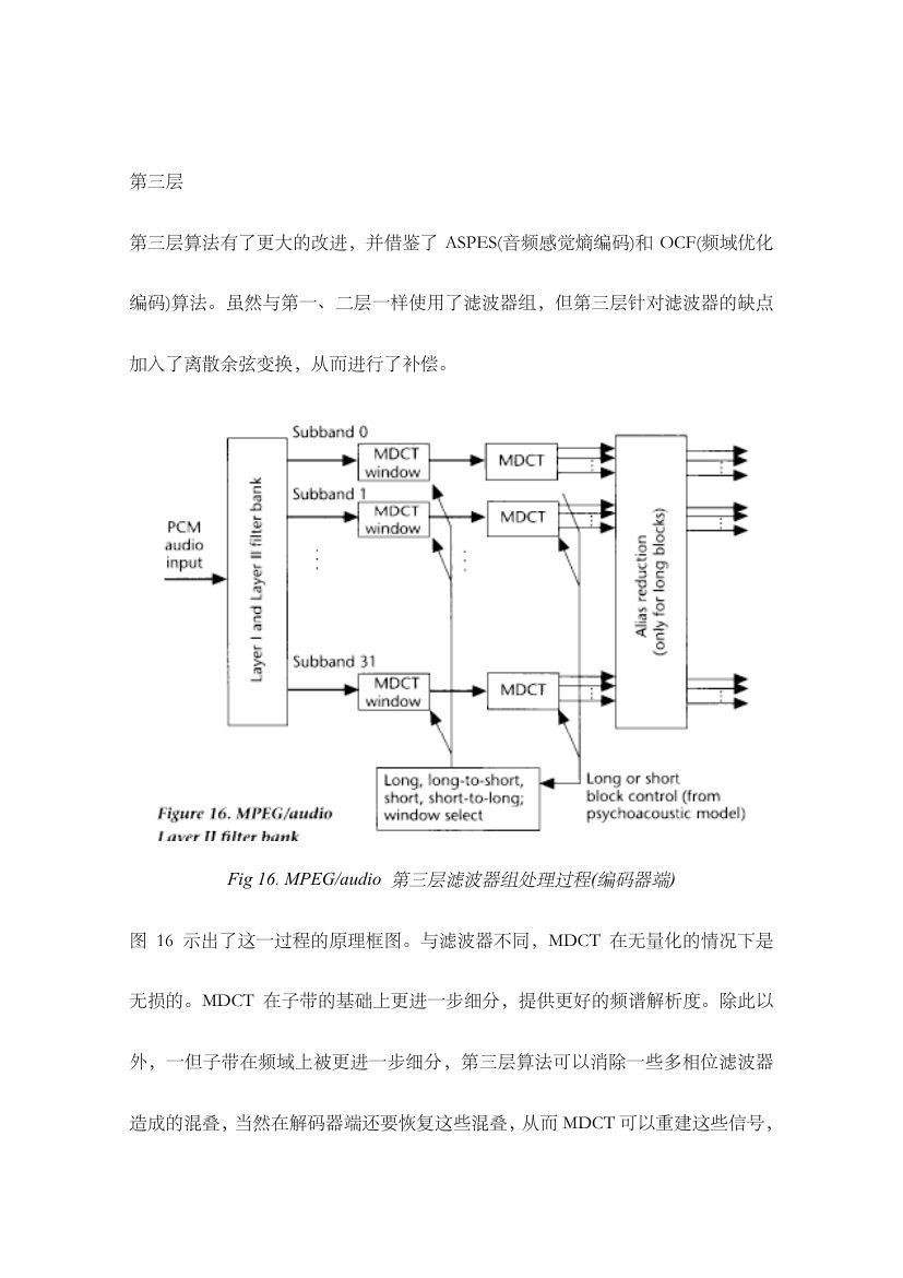 MP3第31页