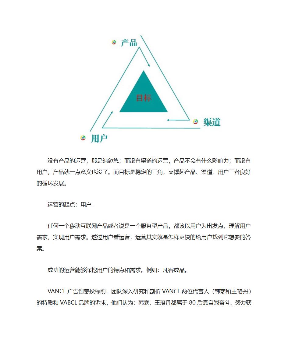 腾讯产品运营第2页