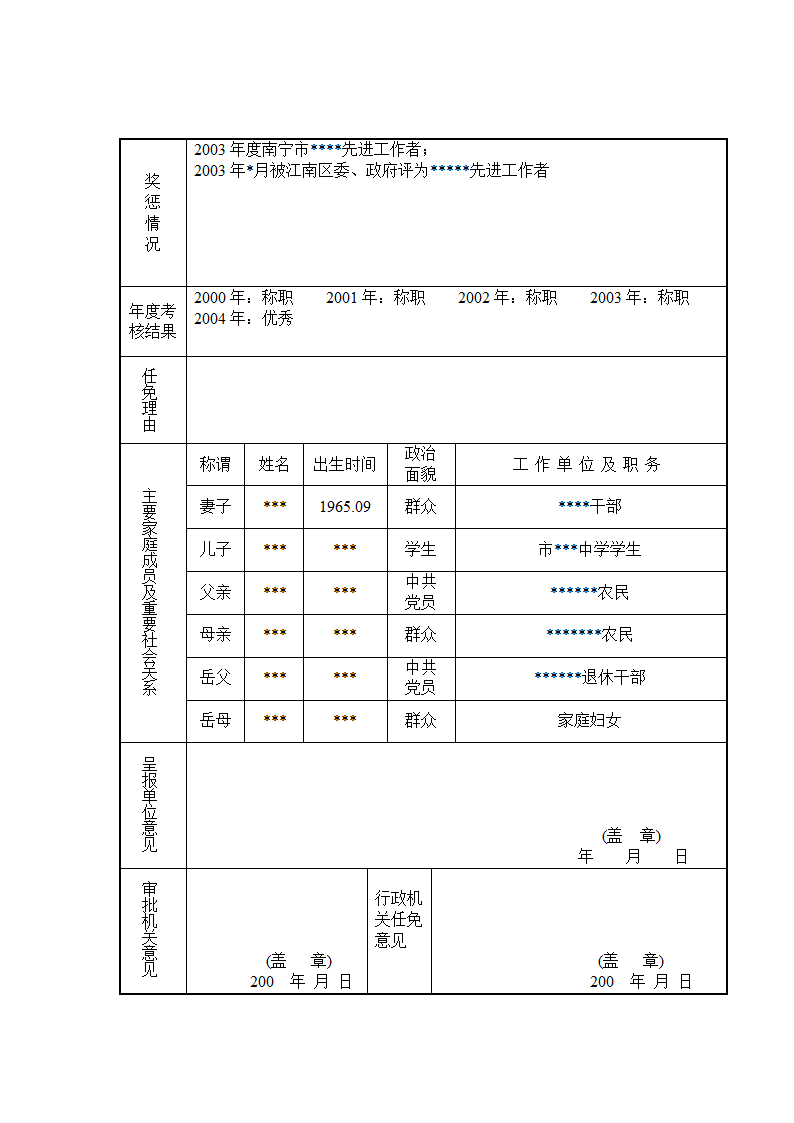 干部任免审批表填写第6页