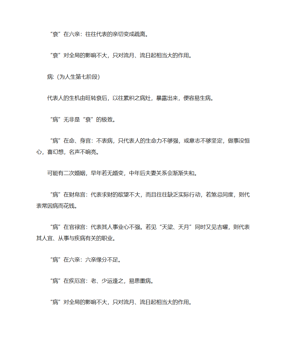 长生十二神详解第7页