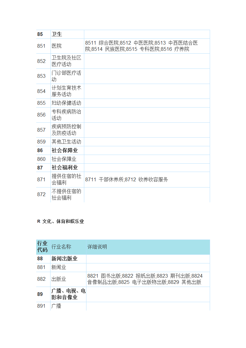 国民经济行业分类与代码查询表第26页