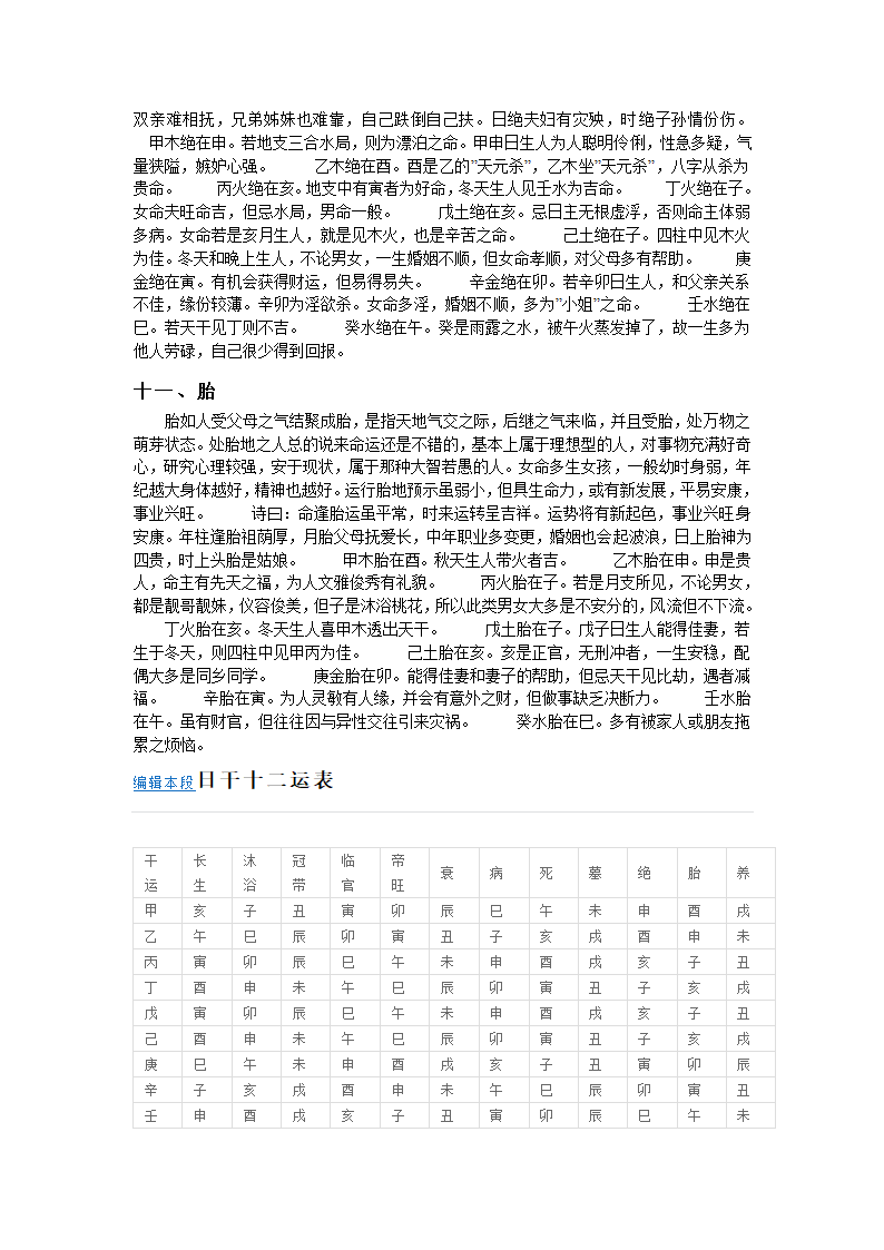 长生.帝旺第5页